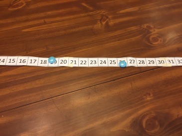 The number line showing that the number must be between 20 and 25.